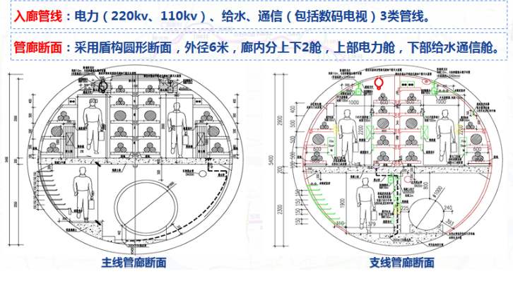 综合管廊2.jpg